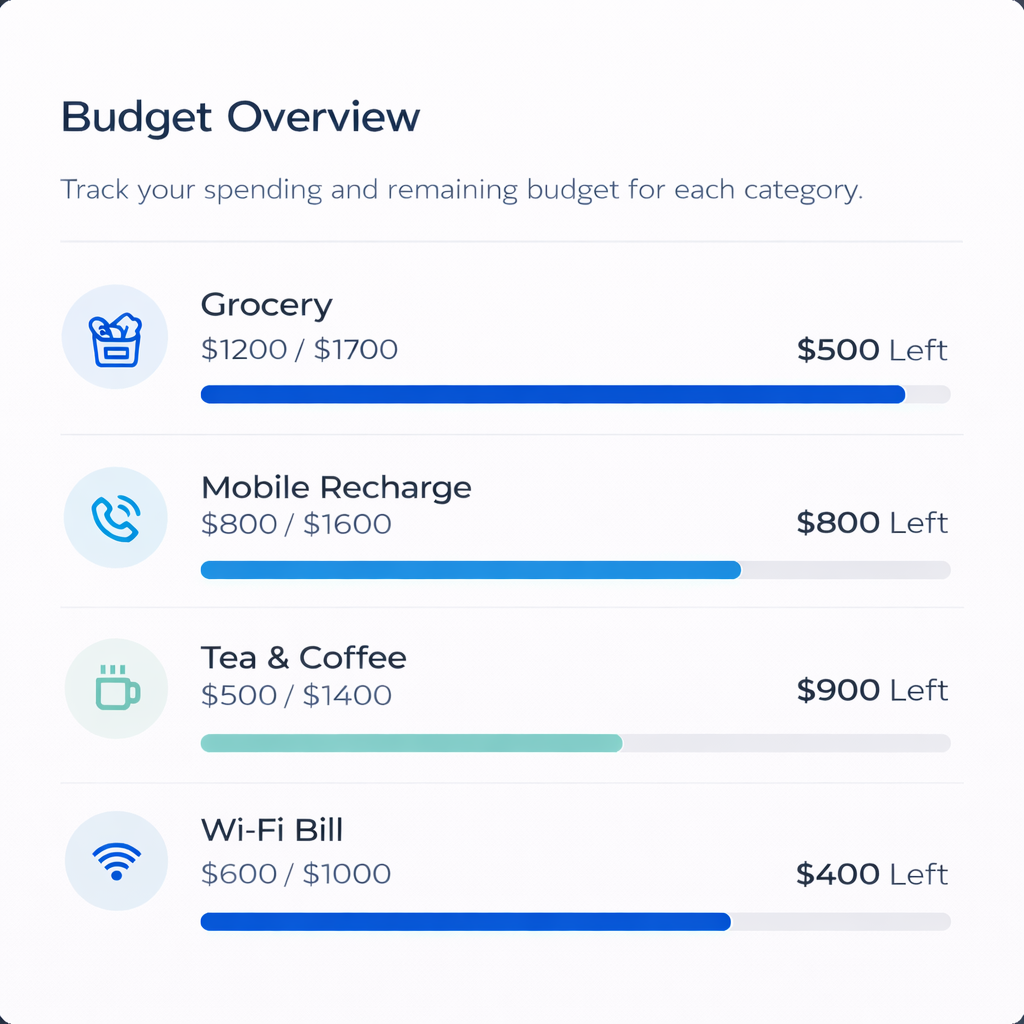 Performance monitoring dashboard preview